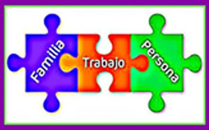 Vulnerabilidad e Innovación