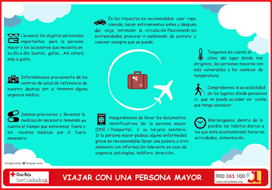 Viajar con una persona mayor