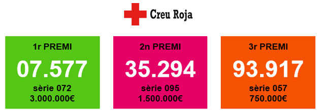 ESTÀ PASSANT...
