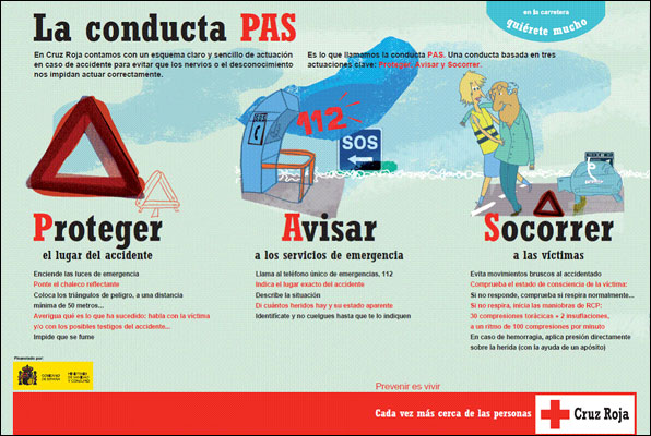 La Conducta AVA és bàsica per evitar els accidents.