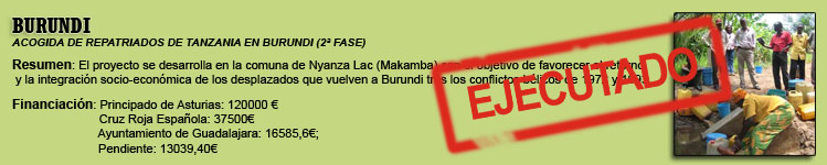 Burundi Cruz Roja Castilla La Mancha