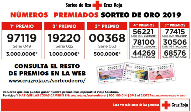 Ir a ESTÁ PASANDO