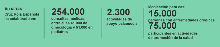 Descargar PDF Campañas Empresas X
