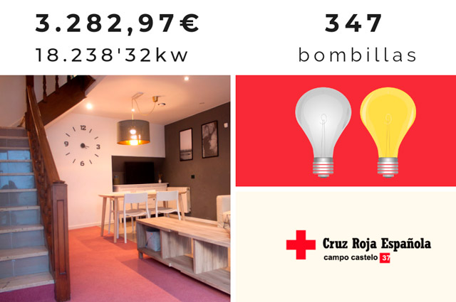 Campo Castelo 37. Medio ambiente y sostenibilidad. Campaña de ahorro energético. Bombillas LED. 2018. Cruz Roja Lugo