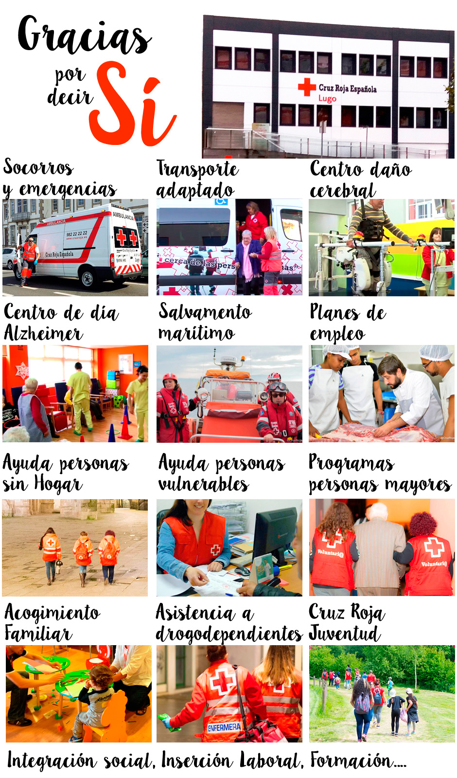 Gracias por decir Sí. Sorteo de Oro. Proyectos de Cruz Roja Española Lugo