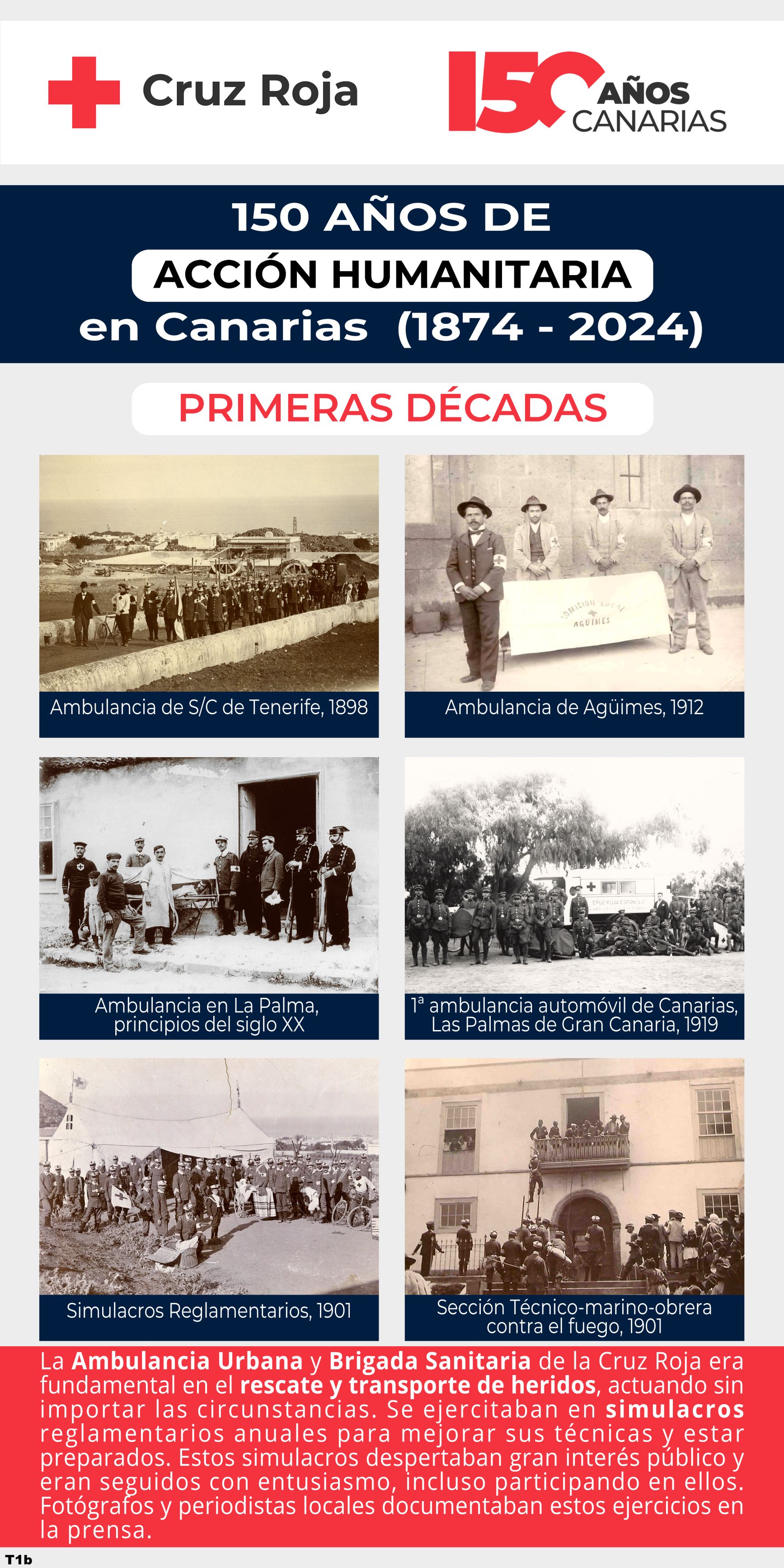 La Ambulancia Urbana y Brigada Sanitaria de la Cruz Roja era fundamental en el rescate y transporte de heridos, actuando sin importar las circunstancias. Se ejercitaban en simulacros reglamentarios anuales para mejorar sus técnicas y estar preparados. Estos simulacros despertaban gran interés público y eran seguidos con entusiasmo, incluso participando en ellos. Fotógrafos y periodistas locales documentaban estos ejercicios en la prensa. 