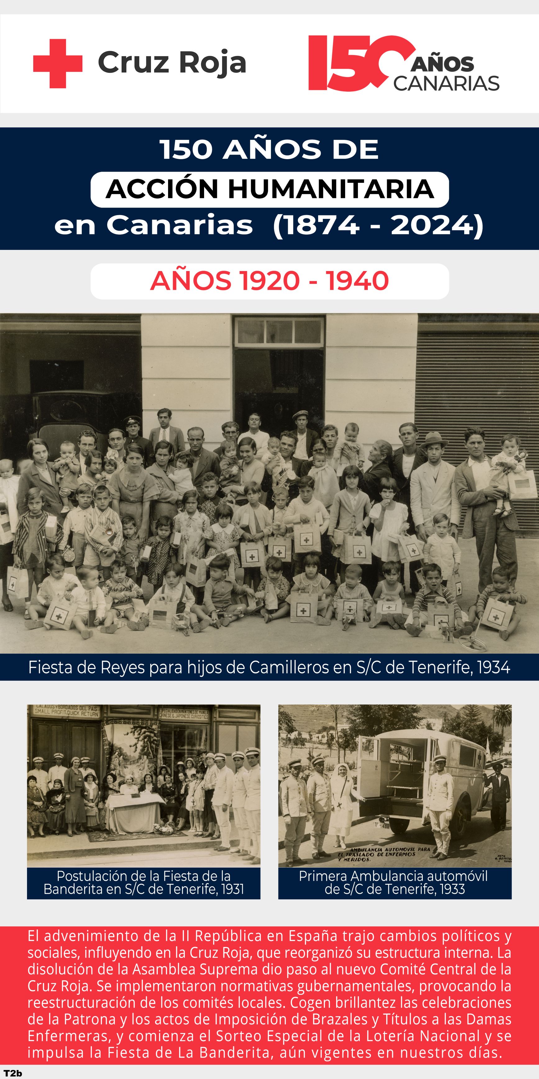 El advenimiento de la II República en España trajo cambios políticos y sociales, influyendo en la Cruz Roja, que reorganizó su estructura interna. La disolución de la Asamblea Suprema dio paso al nuevo Comité Central de la Cruz Roja. Se implementaron normativas gubernamentales, provocando la reestructuración de los comités locales. Cogen brillantez las celebraciones de la Patrona y los actos de Imposición de Brazales y Títulos a las Damas Enfermeras, y comienza el Sorteo Especial de la Lotería Nacional y se impulsa la Fiesta de La Banderita, aún vigentes en nuestros días.