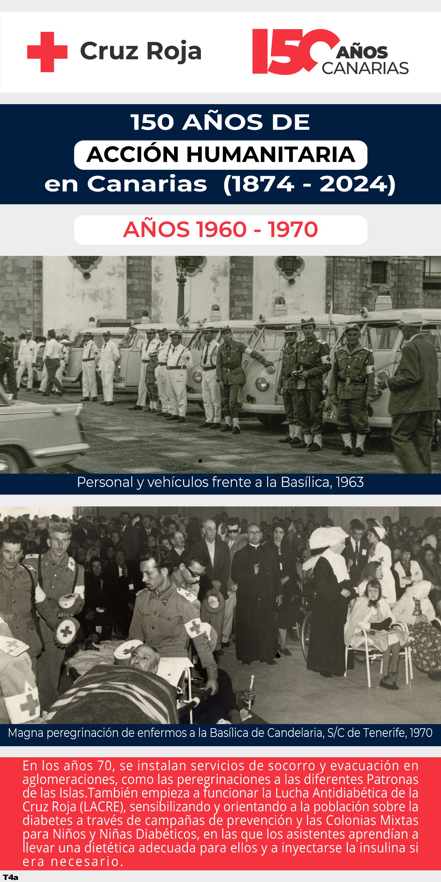 En los años 70, se instalan servicios de socorro y evacuación en aglomeraciones, como las peregrinaciones a las diferentes Patronas de las Islas.También empieza a funcionar la Lucha Antidiabética de la Cruz Roja (LACRE), sensibilizando y orientando a la población sobre la diabetes a través de campañas de prevención y las Colonias Mixtas para Niños y Niñas Diabéticos, en las que los asistentes aprendían a llevar una dietética adecuada para ellos y a inyectarse la insulina si era necesario. 