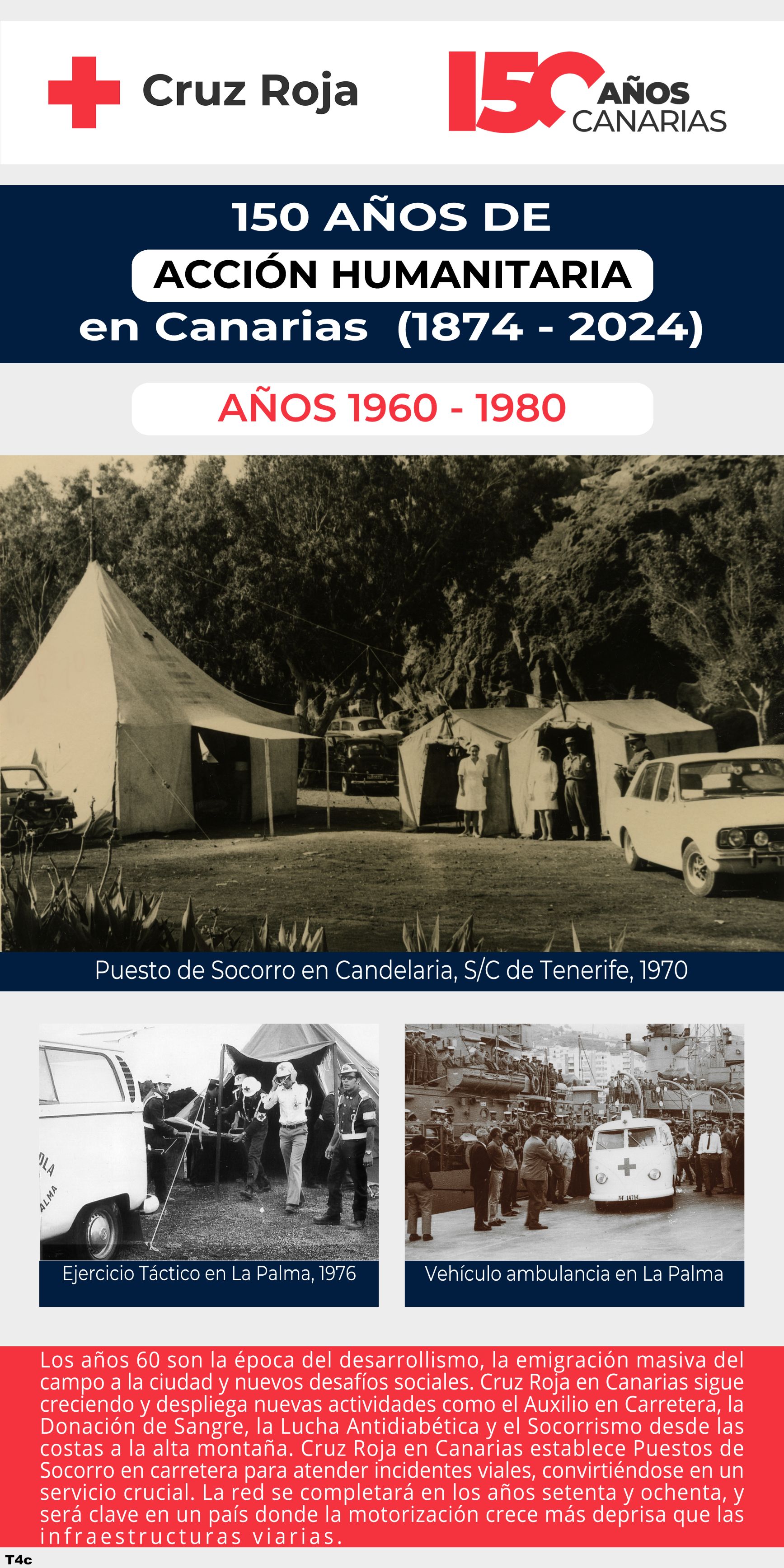Los años 60 son la época del desarrollismo, la emigración masiva del campo a la ciudad y nuevos desafíos sociales. Cruz Roja en Canarias sigue creciendo y despliega nuevas actividades como el Auxilio en Carretera, la Donación de Sangre, la Lucha Antidiabética y el Socorrismo desde las costas a la alta montaña. Cruz Roja en Canarias establece Puestos de Socorro en carretera para atender incidentes viales, convirtiéndose en un servicio crucial. La red se completará en los años setenta y ochenta, y será clave en un país donde la motorización crece más deprisa que las infraestructuras viarias. 