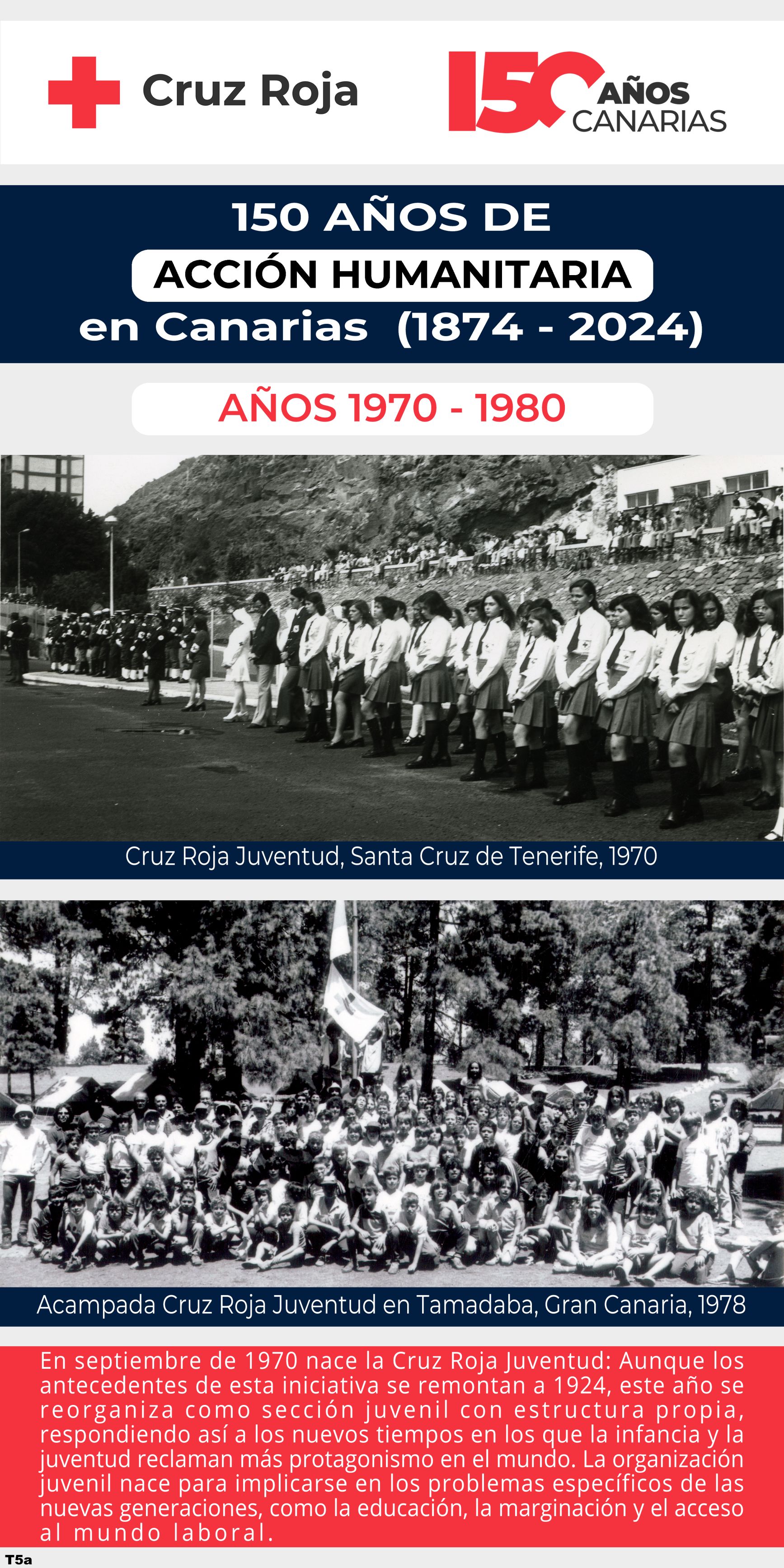 En septiembre de 1970 nace la Cruz Roja Juventud: Aunque los antecedentes de esta iniciativa se remontan a 1924, este año se reorganiza como sección juvenil con estructura propia, respondiendo así a los nuevos tiempos en los que la infancia y la juventud reclaman más protagonismo en el mundo. La organización juvenil nace para implicarse en los problemas específicos de las nuevas generaciones, como la educación, la marginación y el acceso al mundo laboral.