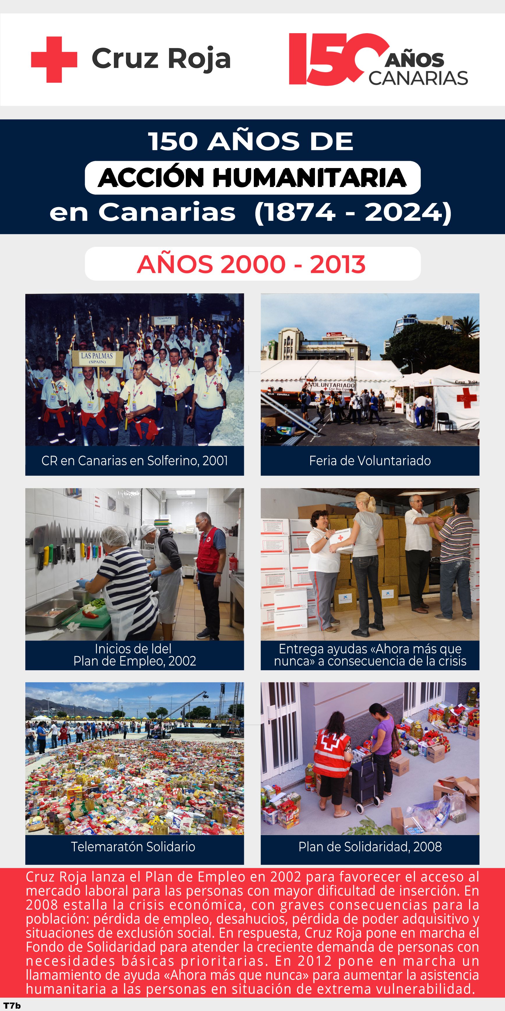 Cruz Roja lanza el&nbsp;Plan de Empleo en&nbsp;2002 para&nbsp;favorecer el acceso al mercado laboral para las personas con mayor dificultad de inserción. En 2008 estalla la crisis económica, con graves consecuencias&nbsp;para la población:&nbsp;pérdida de empleo, desahucios, pérdida de poder adquisitivo y situaciones de exclusión social. En respuesta, Cruz Roja pone en marcha el Fondo de Solidaridad para atender la creciente demanda de personas&nbsp;con necesidades básicas prioritarias. En 2012 pone en marcha un llamamiento&nbsp;de ayuda&nbsp;«Ahora más que nunca»&nbsp;para aumentar la asistencia humanitaria&nbsp;a las&nbsp;personas en situación de extrema&nbsp;vulnerabilidad.&nbsp;