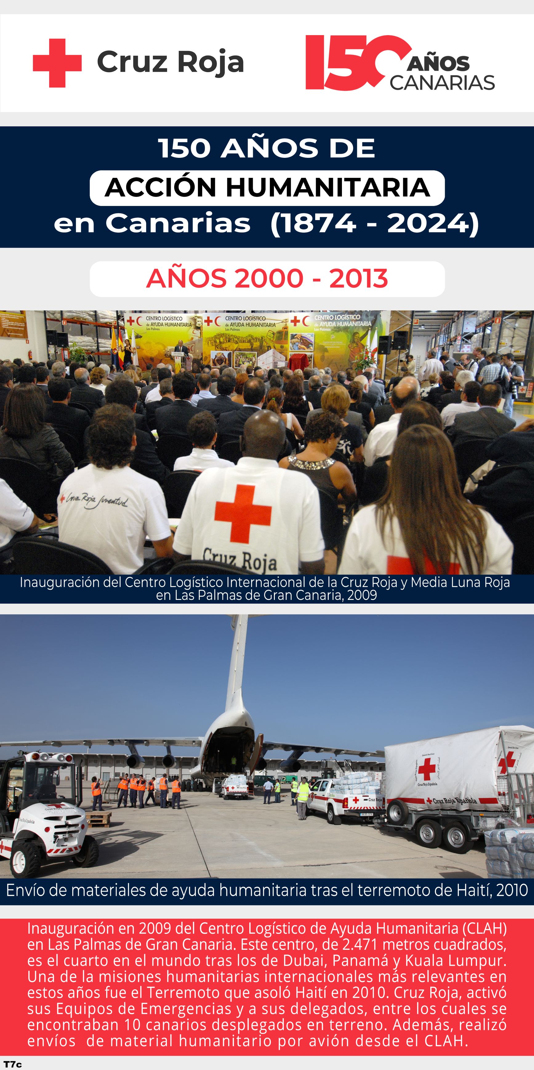Inauguración&nbsp;en 2009 del Centro Logístico de Ayuda Humanitaria (CLAH) en Las Palmas de Gran Canaria.&nbsp;Este centro,&nbsp;de&nbsp;2.471 metros&nbsp;cuadrados, es&nbsp;el cuarto en el mundo tras los de Dubai, Panamá y Kuala Lumpur. Una de la misiones humanitarias&nbsp;internacionales más&nbsp;relevantes en estos años fue&nbsp;el Terremoto que asoló&nbsp;Haití en 2010. Cruz Roja, activó sus Equipos de&nbsp;Emergencias y a sus delegados, entre los cuales se encontraban&nbsp;10&nbsp;canarios&nbsp;desplegados en terreno. Además, realizó envíos de material&nbsp;humanitario&nbsp;por avión desde el&nbsp;CLAH. 