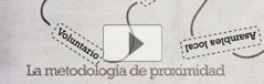Proximidad local